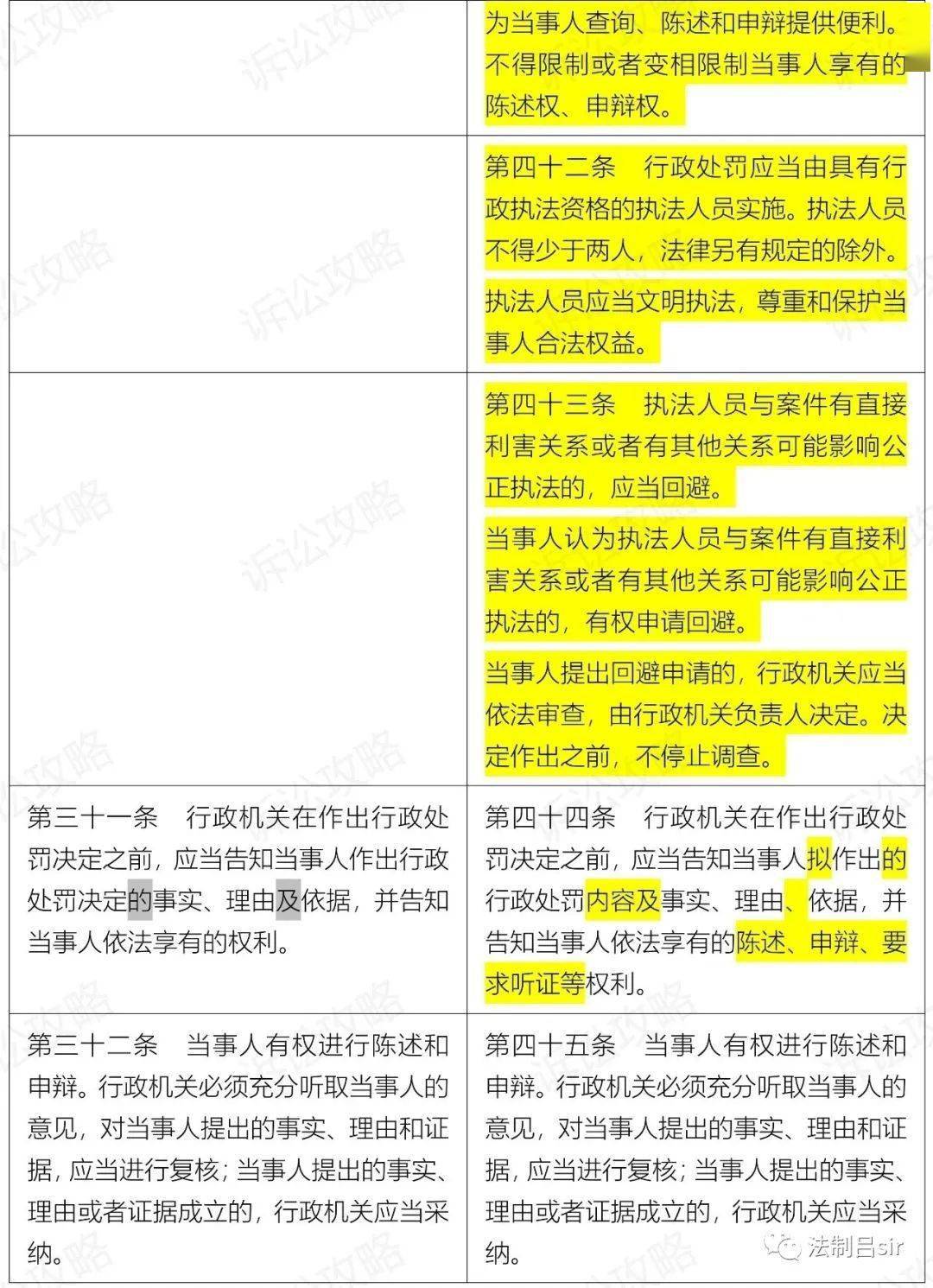 新澳門一碼一碼100準(zhǔn)確,準(zhǔn)確資料解釋落實(shí)_高級(jí)版39.267