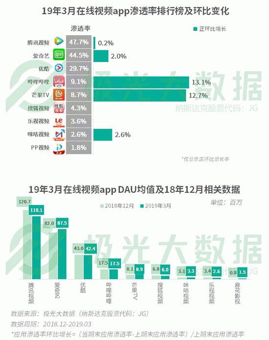 新澳今晚開獎結果查詢,數據支持方案設計_游戲版1.967