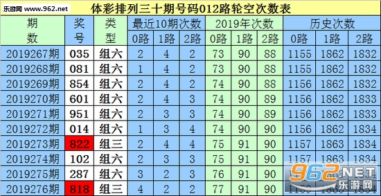 白小姐三肖三期必出一期開獎(jiǎng)哩哩,數(shù)據(jù)解析支持策略_Harmony款90.329