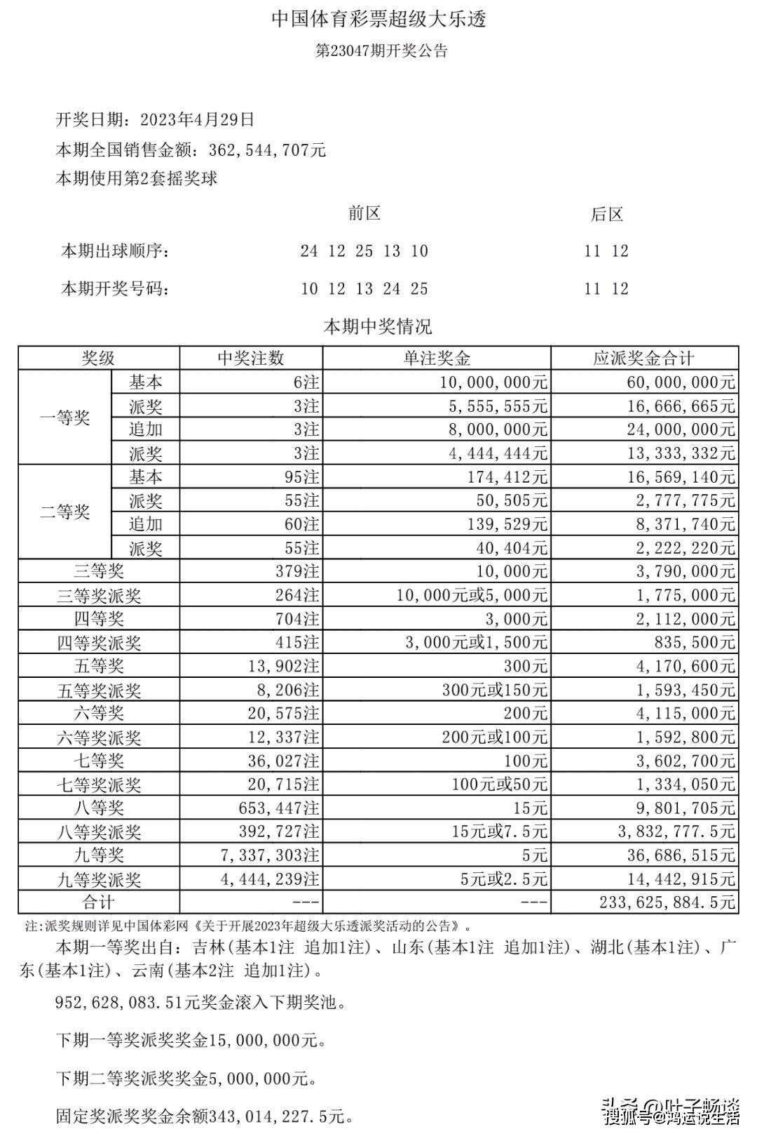 澳門今晚九點30分開獎,準確資料解釋落實_專業款68.851