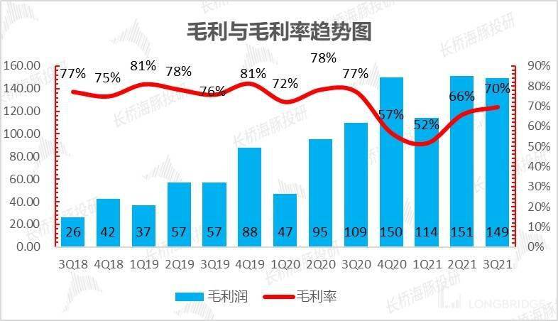 2024今晚香港開特馬開什么,經(jīng)濟(jì)性方案解析_增強(qiáng)版22.693