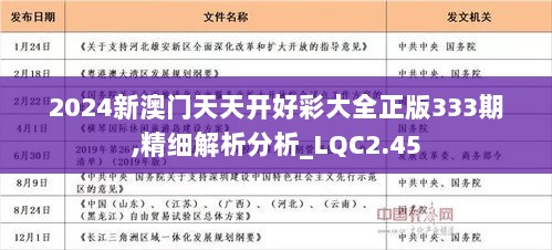 2024年天天開好彩大全,動態(tài)詞語解釋落實(shí)_戰(zhàn)斗版52.649