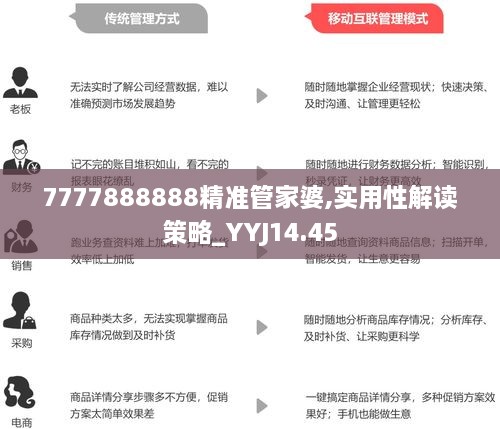 7777788888精準(zhǔn)資料查詢,高效實(shí)施方法解析_vShop80.415