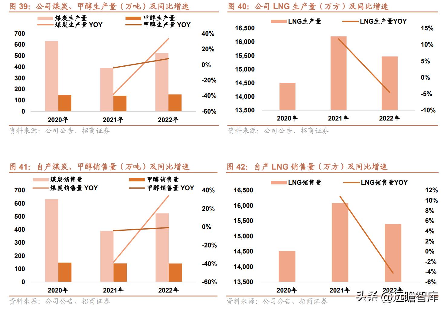 新奧天天彩免費資料最新版本更新內容,適用設計解析策略_HDR版82.523