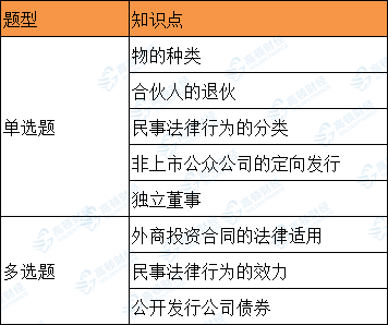 新奧門免費全年資料查詢,經濟性執行方案剖析_V版48.680