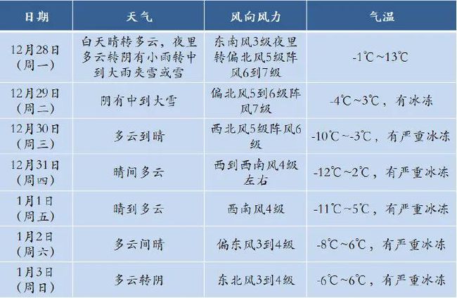 新澳門今晚9點30分開獎結果,連貫方法評估_FHD版78.142