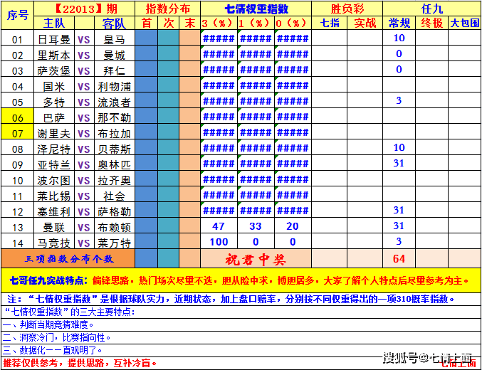 今晚澳門9點35分開獎結果,數據引導策略解析_CT19.596