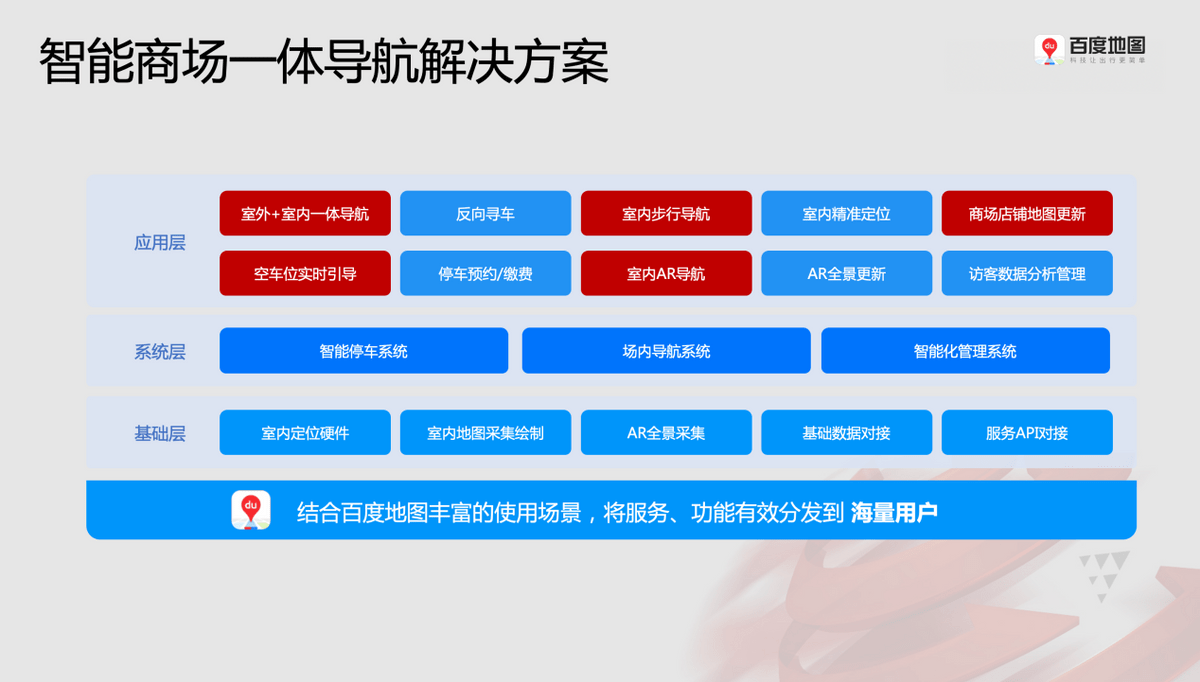 活動房 第14頁