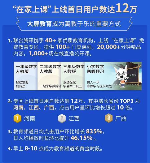 澳門管家婆100%精準,科學數據評估_The23.966