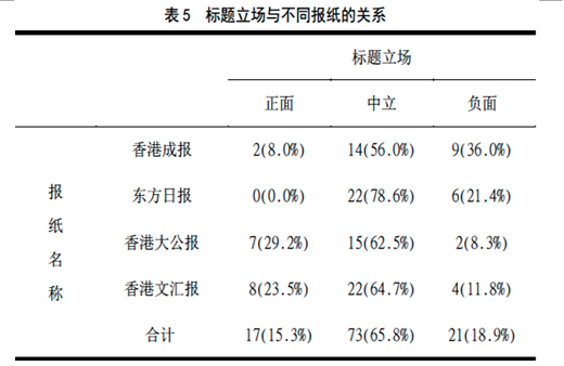 兩口↘讀一字