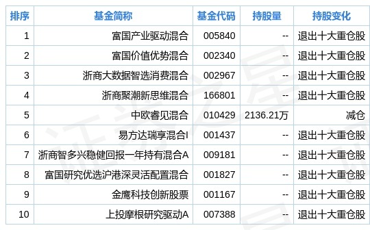 新奧正版免費資料大全,全面數據解析執行_標配版24.697