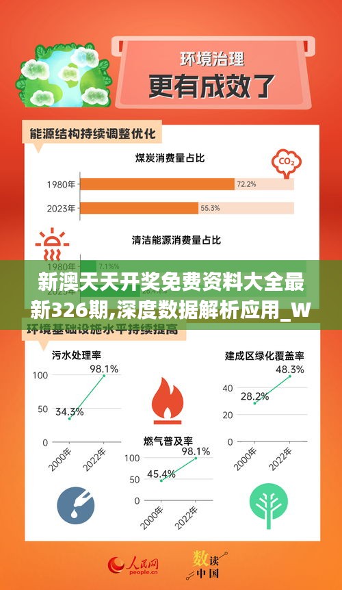 新奧天天彩正版免費(fèi)全年資料,詮釋分析定義_Hybrid13.482