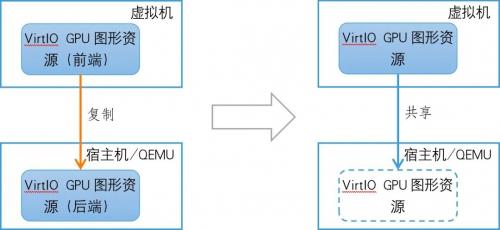 新澳內(nèi)部資料免費(fèi)提供,快速響應(yīng)執(zhí)行策略_云端版29.178