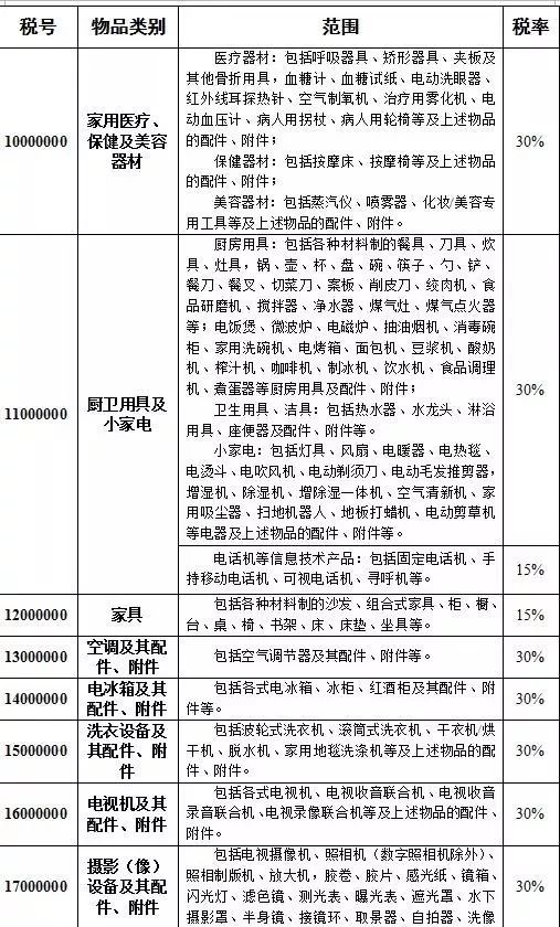 馬路護(hù)欄 第10頁