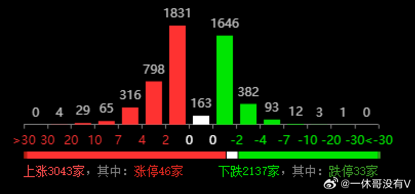 新奧開獎結(jié)果今天開獎,系統(tǒng)化分析說明_頂級款75.461