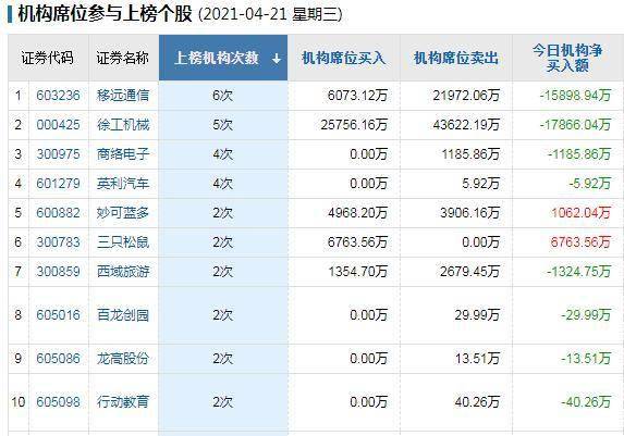 2024香港歷史開獎結果,收益成語分析落實_WearOS31.704