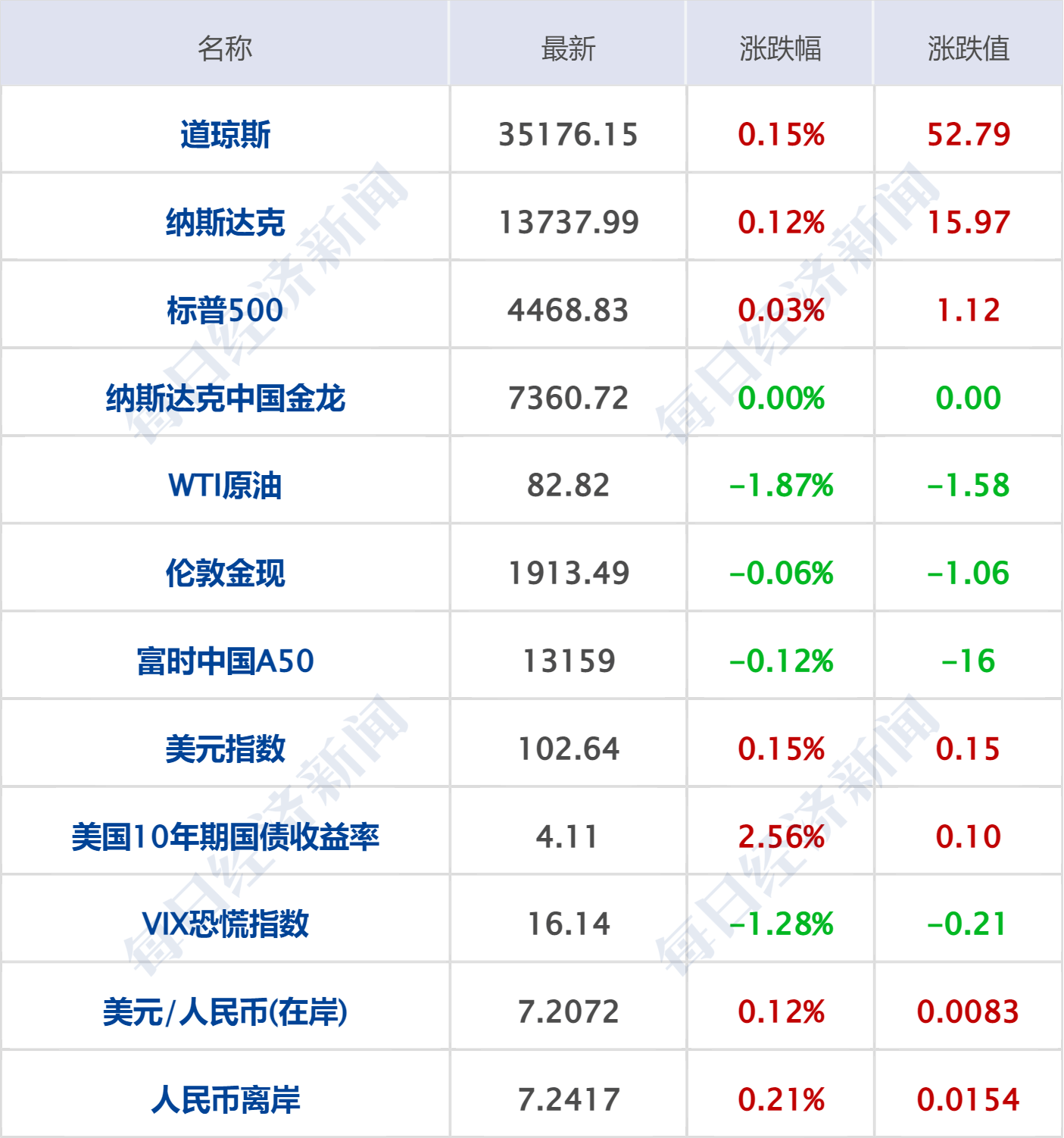 王中王100%期期準澳彩,國產化作答解釋落實_儲蓄版30.450