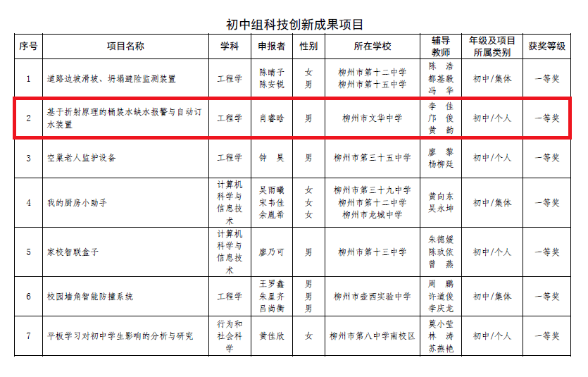 澳門一碼一肖100準嗎,未來解答解析說明_特別版14.223