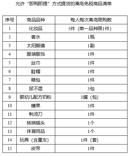 離島免稅下載