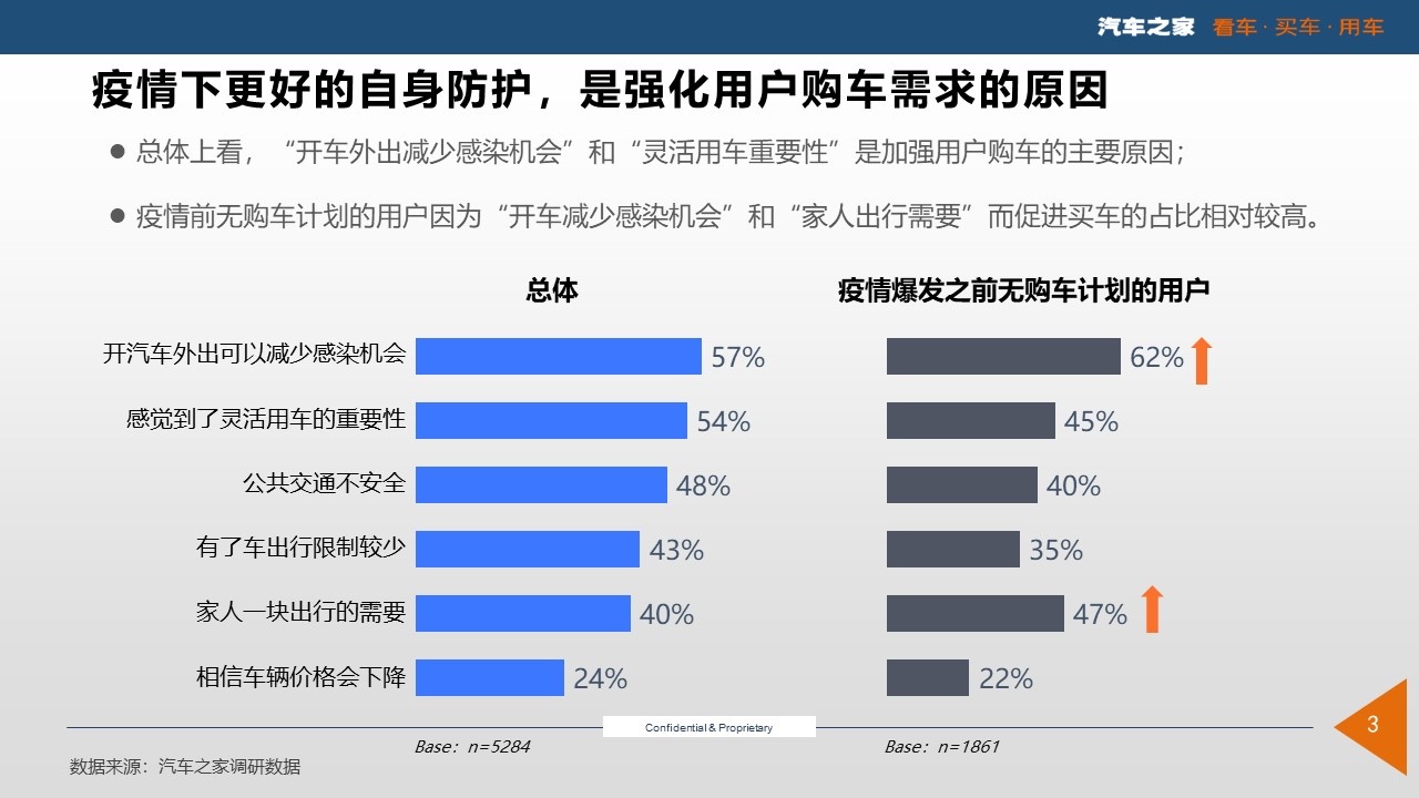 第31頁