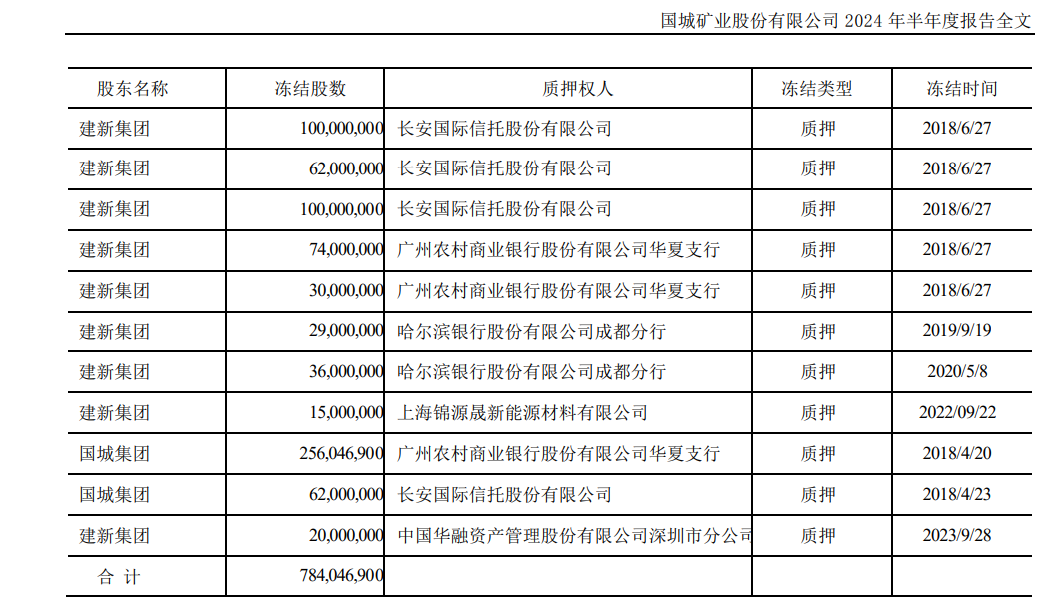 香港長城礦業最新公告揭秘未來發展方向與市場機遇展望