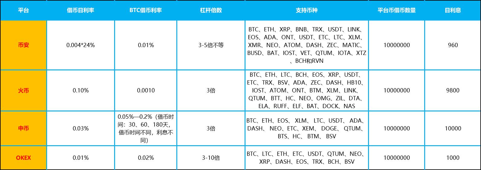 中幣官網下載指南，一站式數字貨幣服務平臺的使用與體驗