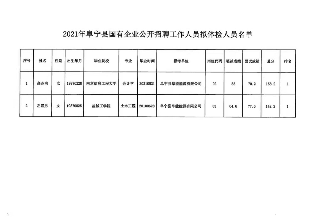 寧國最新最全招聘信息大匯總