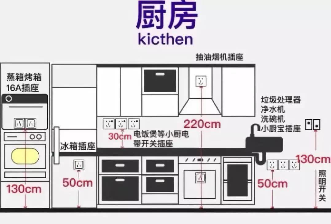 插排最新標準引領電氣連接技術革新