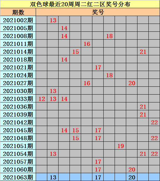 下載彩庫寶典下載安裝