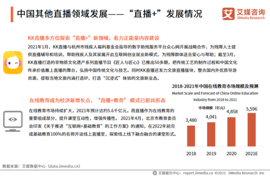 數字化時代下的新趨勢與挑戰，報告1在線分析