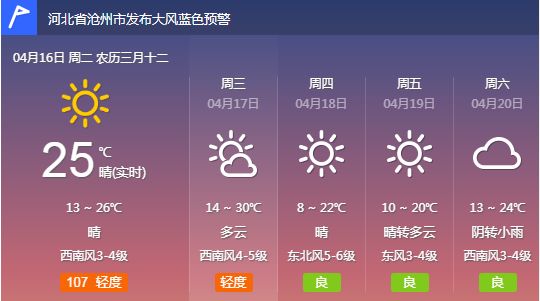 任丘最新兼職招工啟事