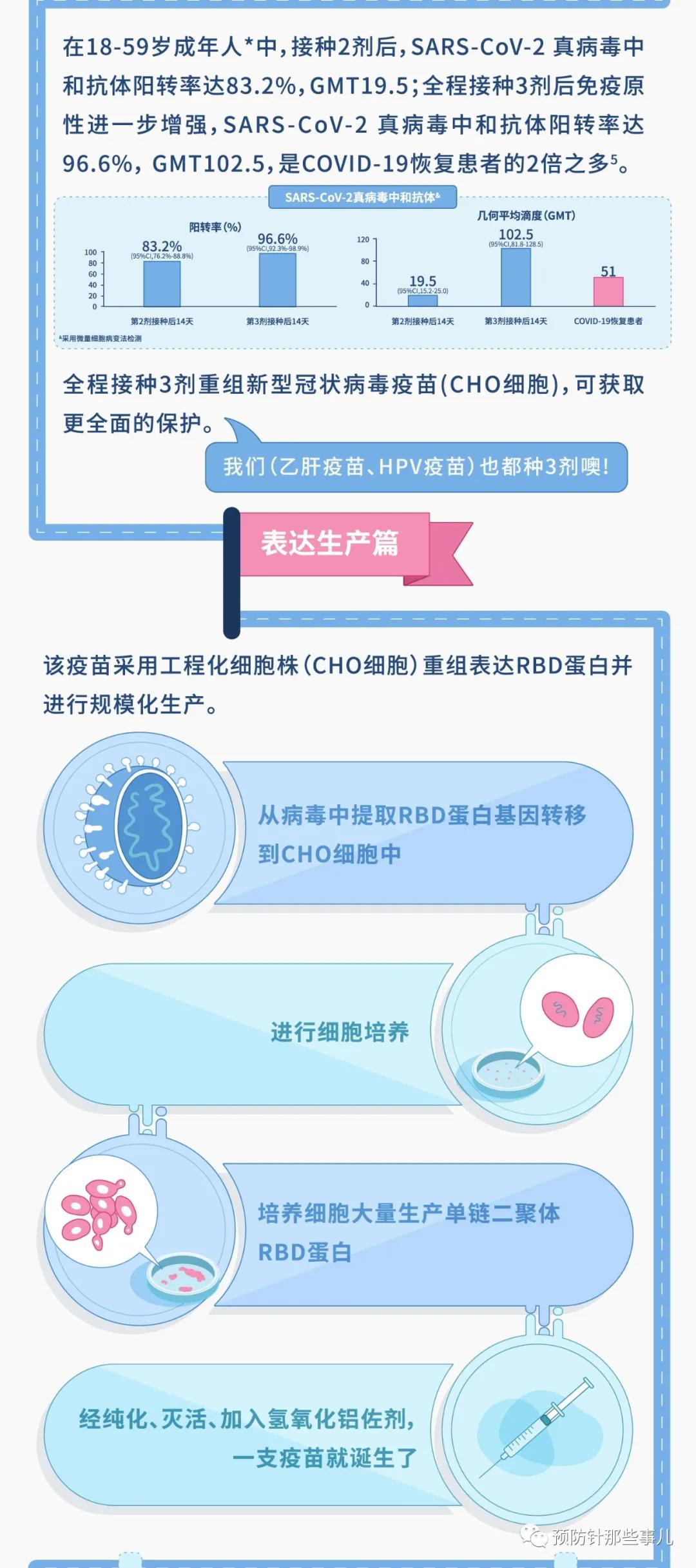 新冠最新全國疫苗，希望之光引領抗擊疫情之路