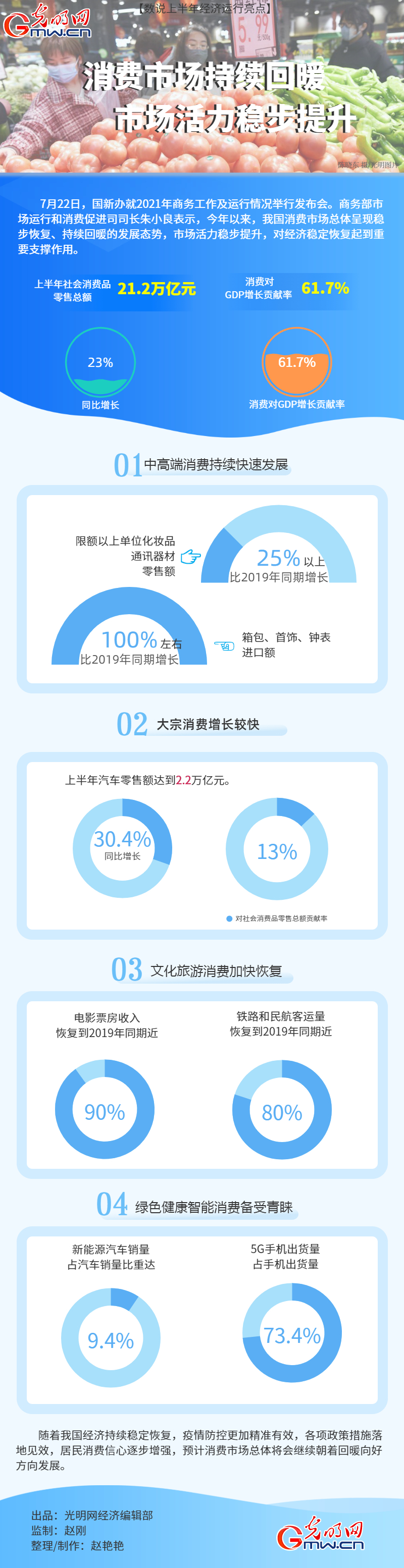 最新版亮點，革新驚喜，引領生活新篇章