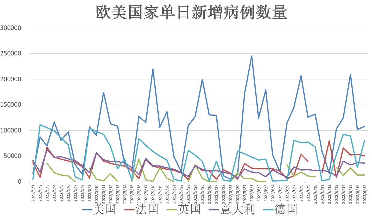 全球最新疫情動態全面解析與更新報告