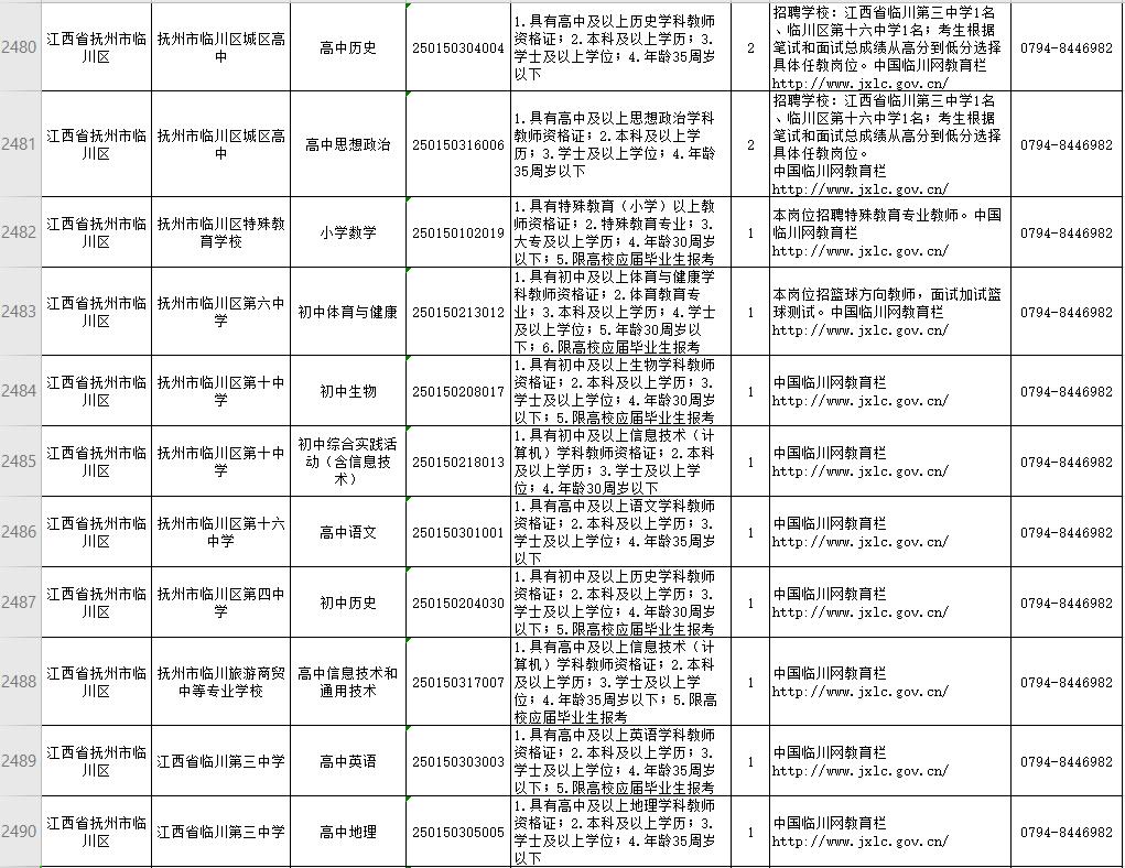 江西教師招聘啟幕，引領(lǐng)教育新篇章