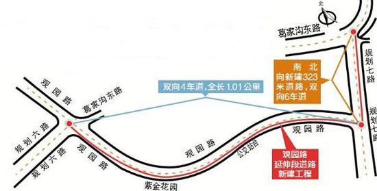 觀園路最新規劃，塑造未來城市新名片，引領未來交通發展之路