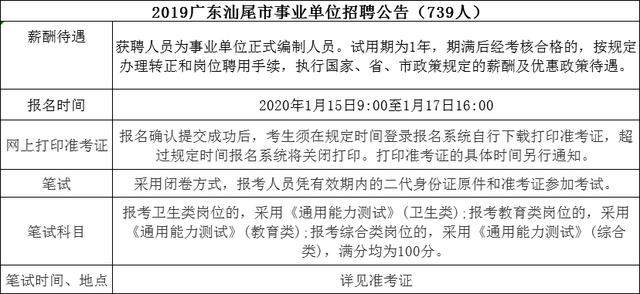 尖山區成人教育事業單位最新戰略規劃與發展規劃公布