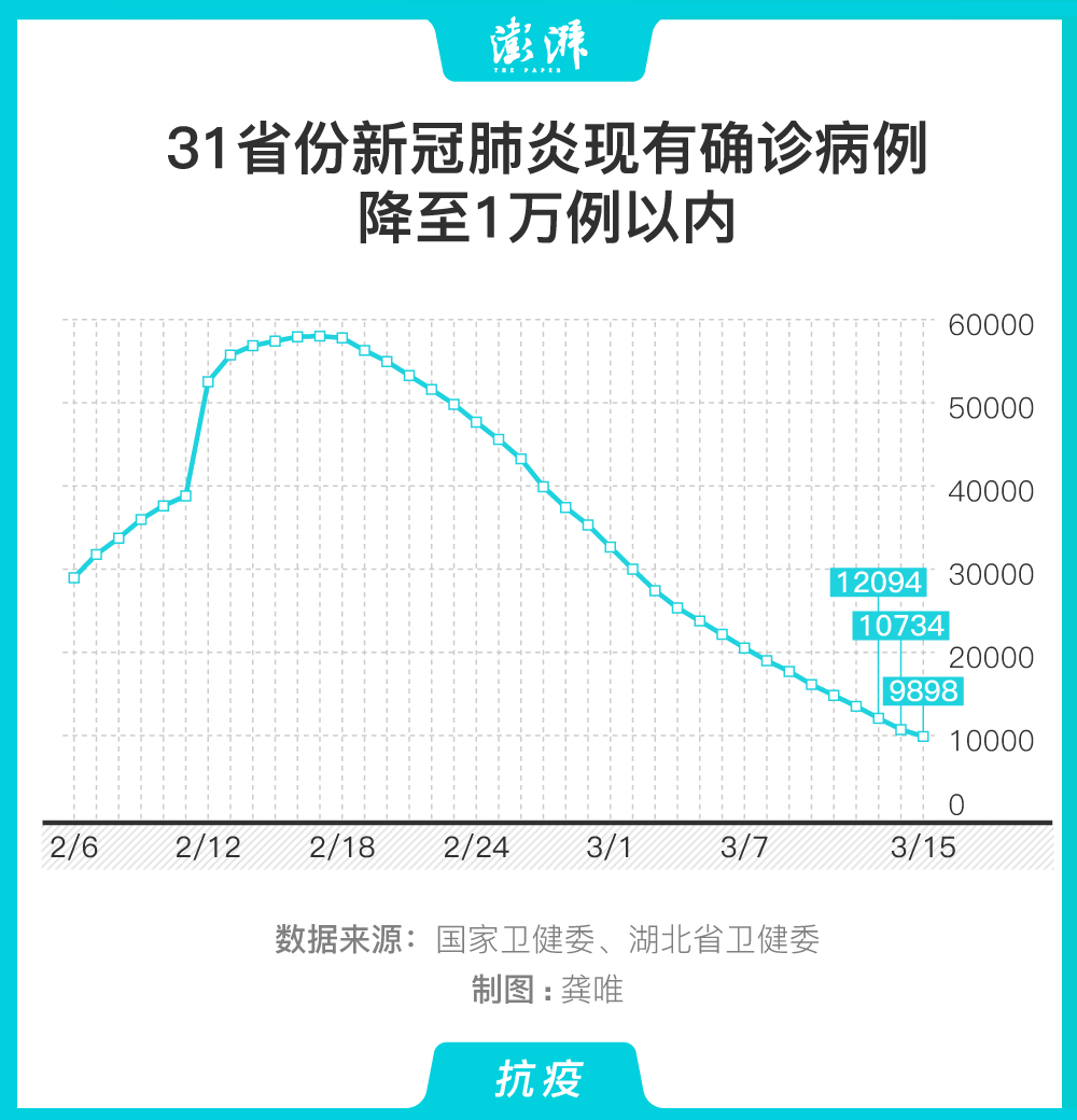 全球肺炎疫情最新確診數(shù)據(jù)、影響及最新動(dòng)態(tài)分析