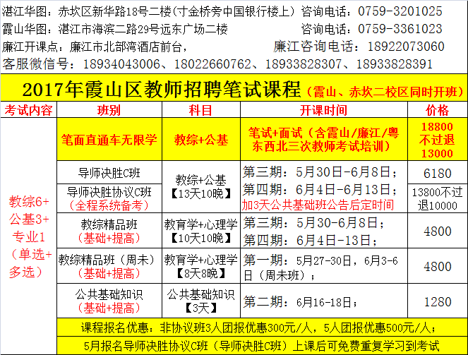 廣東霞山最新招聘信息與職業機會展望