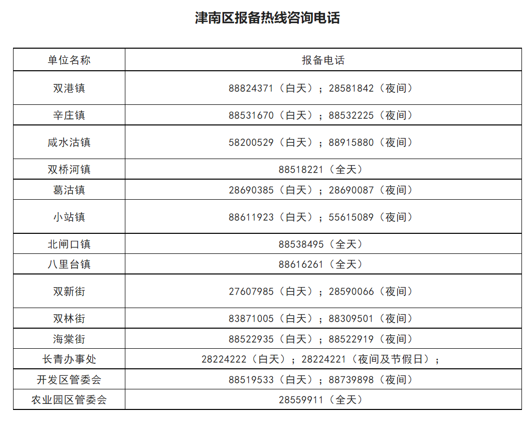 天津冷庫疫情最新通報，疫情防控與冷鏈物流緊密聯動戰疫前線