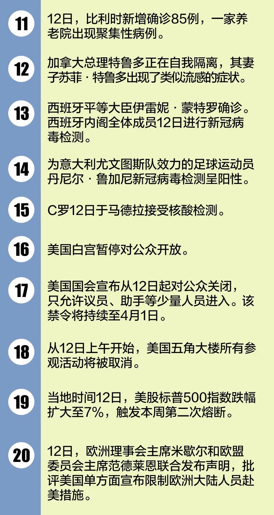 全球防控挑戰與應對策略，外國新疫情最新通報分析