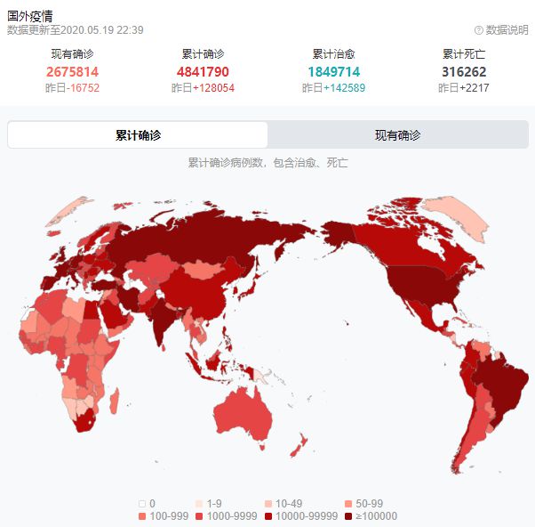 全球最新疫情新情況