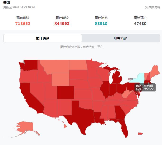 美國最新疫情更新數據深度觀察與全面思考