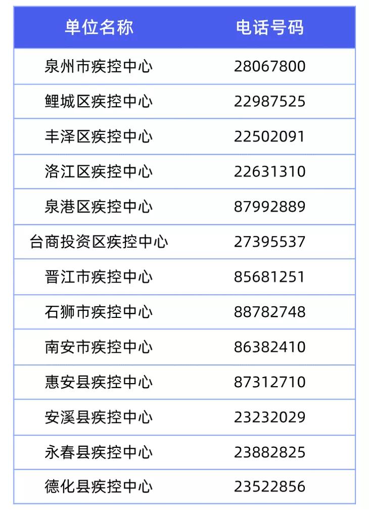 泉州新型肺炎最新動態觀察報告，疫情背景下的最新進展與觀察