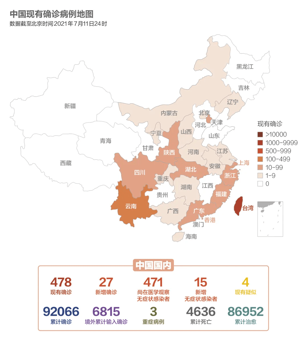 目前疫情最新地區