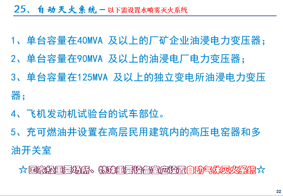 最新消防規范標準2018，構建安全社會的基石