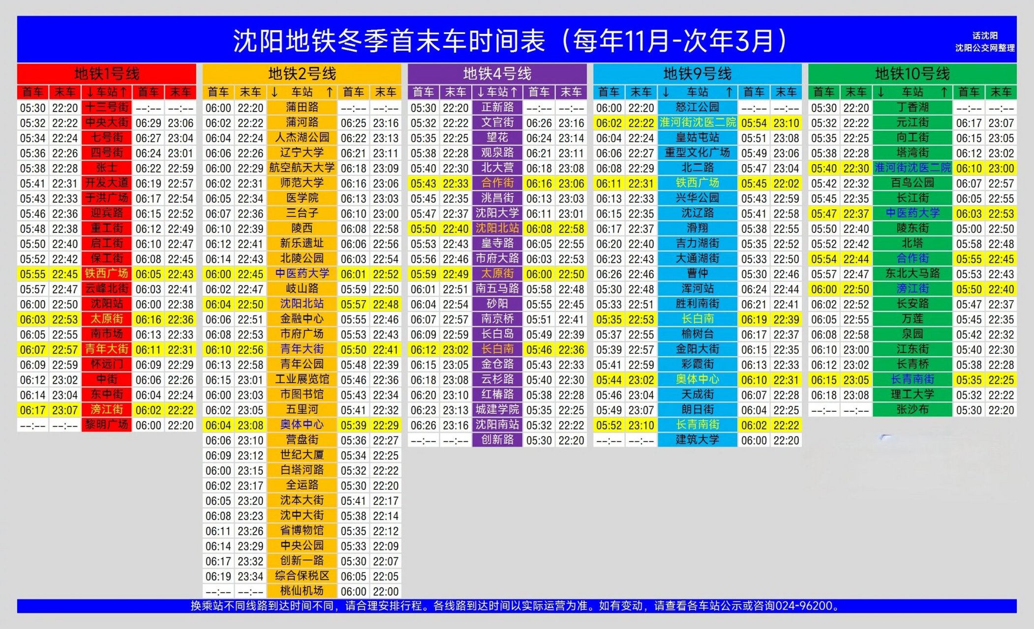 沈陽地鐵運營時間最新