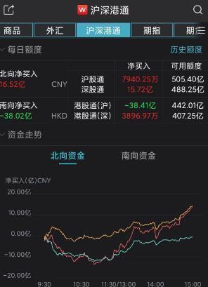 廢柴網 最新域