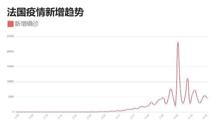 中國最新疫情數據報告概覽