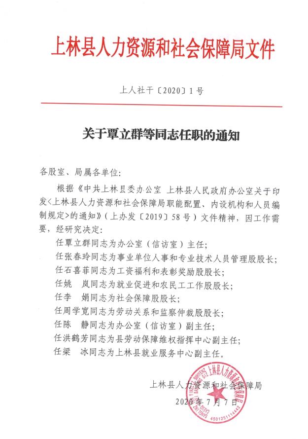 南木林縣成人教育事業單位最新人事任命